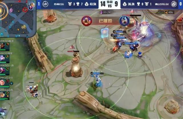 非明星球员 非明星球员